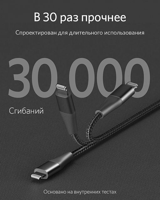 Аккумулятор usb c